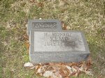 Hiram Monroe Kemp Hiram Monroe Kemp