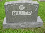  Miller family