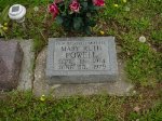 Mary Ruth Powell Mary Ruth Powell