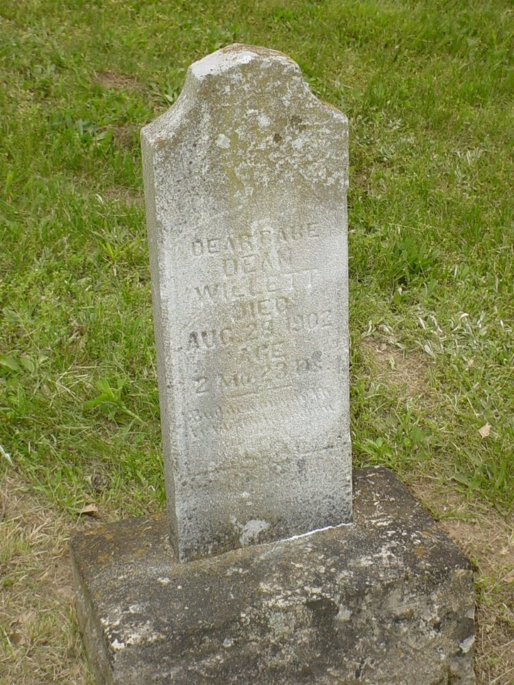 Dean Willett