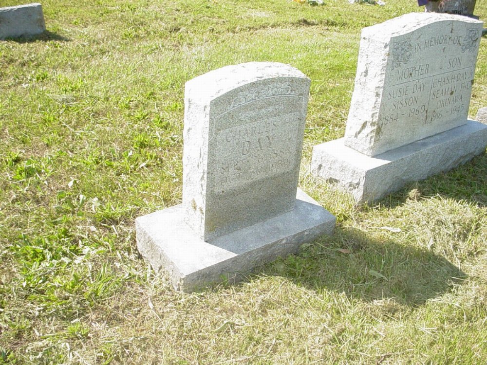  Charles H. Day