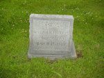 William W. Hazlett William W. Hazlett