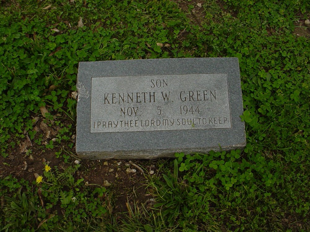  Kenneth W. Green