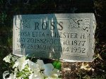  Chester H. Ross & Rosa E. Qualls
