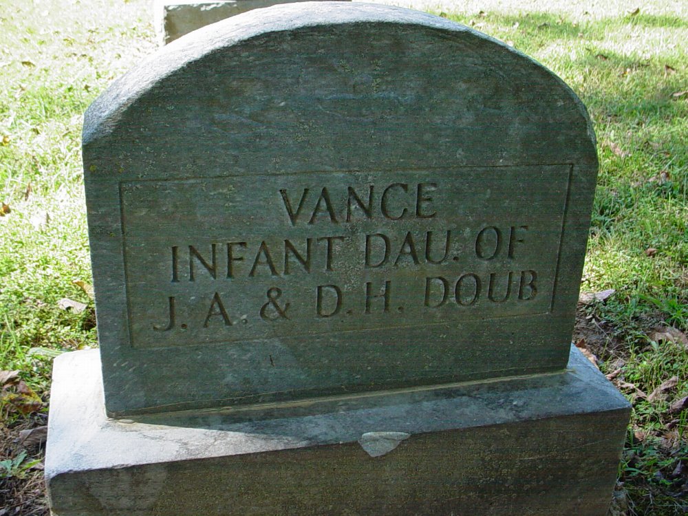  Vance Daub