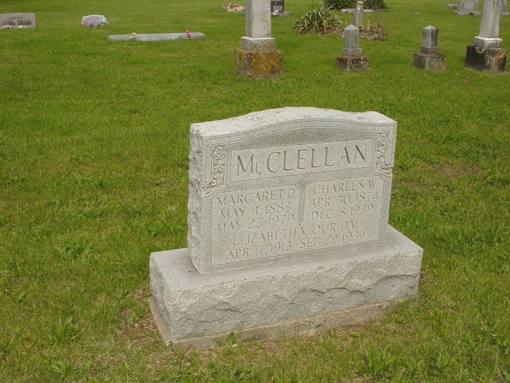  Charles W. McClellan, Margaret Douglass, and Elizabeth McClellan
