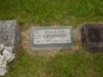 Marla Kay Greenway Marla Kay Greenway